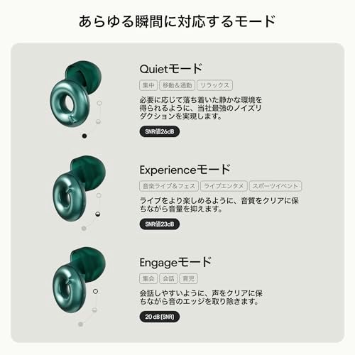 さまざまな場面で使用するなら、遮音性を切り替えられるものがおすすめ