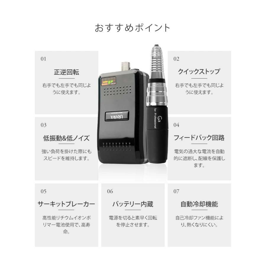 ウラワのネイルマシンのおすすめ人気ランキング【2026年8月】 | マイベスト