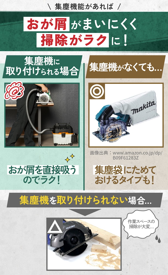 プラスαで、集塵機を取りつけられるものを選ぼう