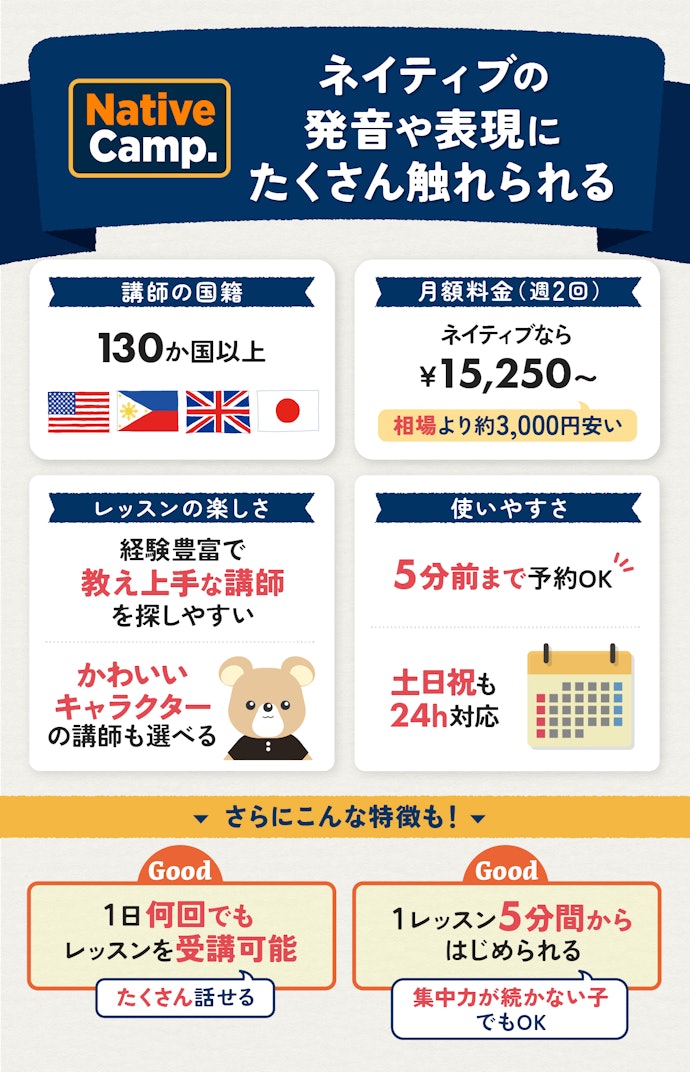 費用を抑えつつネイティブの英語に触れさせたいなら「ネイティブキャンプ」