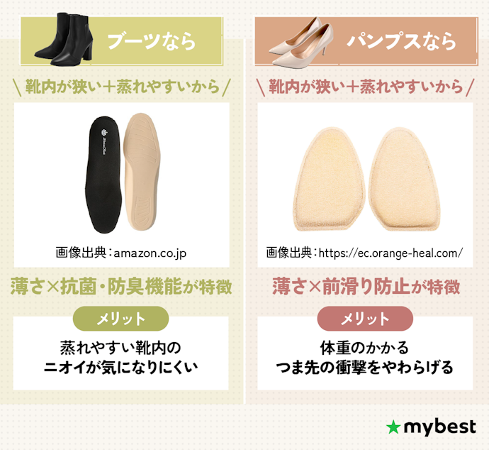 ブーツ向けは抗菌・防臭機能、パンプス向けは前滑り防止機能付きがぴったり