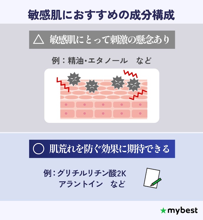 敏感肌の人は肌荒れ防止成分を取り入れつつ、刺激の懸念となる成分を避けて