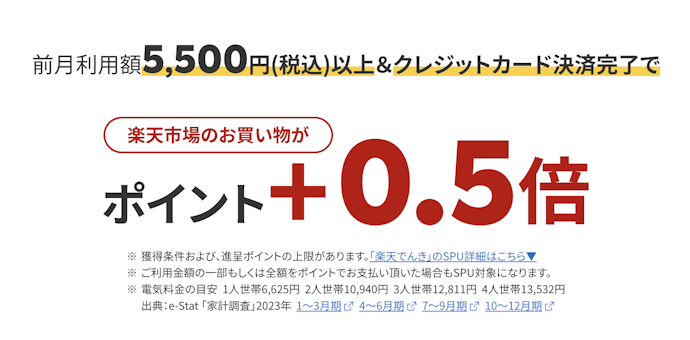 【継続】条件達成で買い物がお得に!楽天でんき利用で楽天市場のポイントが+0.5倍