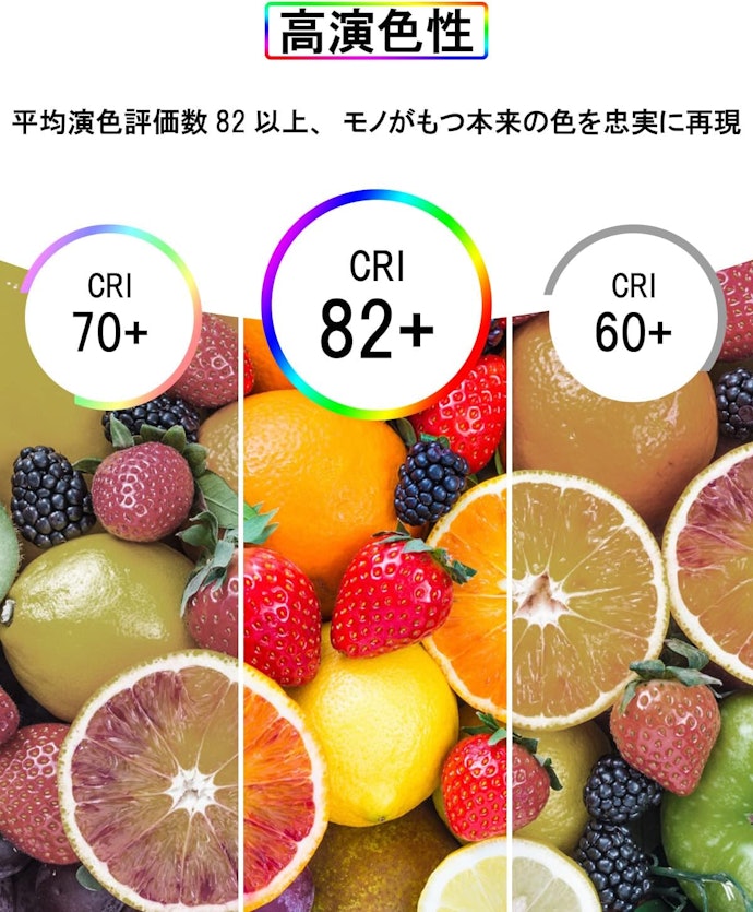 料理や化粧を美しく見せたいなら演色性Ra80以上を選択しよう