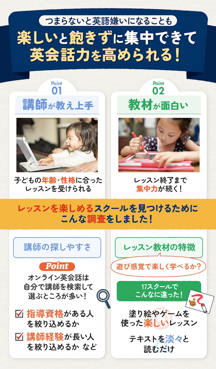 子どもがレッスンを楽しめるキッズ向けオンライン英会話がおすすめ