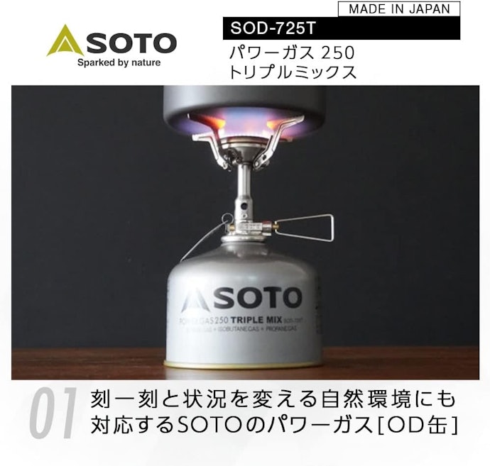 迷ったら基本の230・250サイズ。10回ほど湯沸かし可能