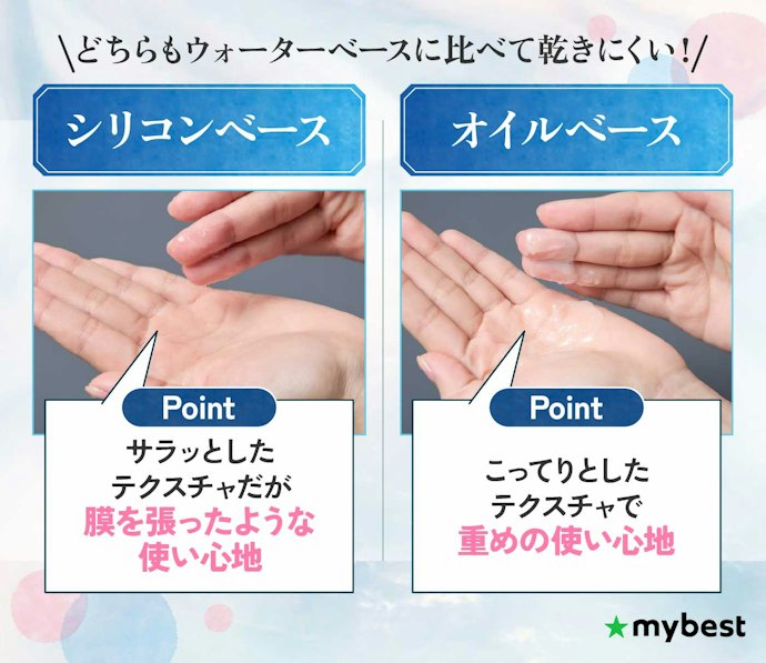 乾きにくいものがほしいなら、シリコンまたはオイルベースを