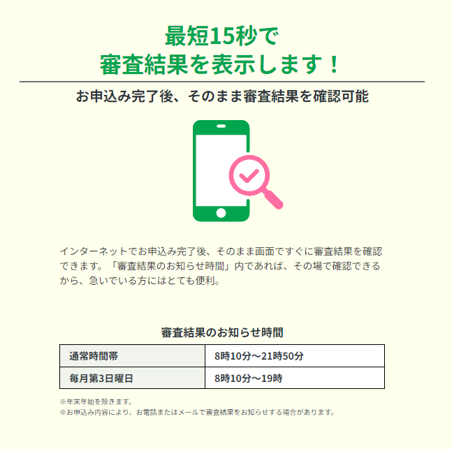 最短10分で借入可能。即日融資を受けられる点が魅力