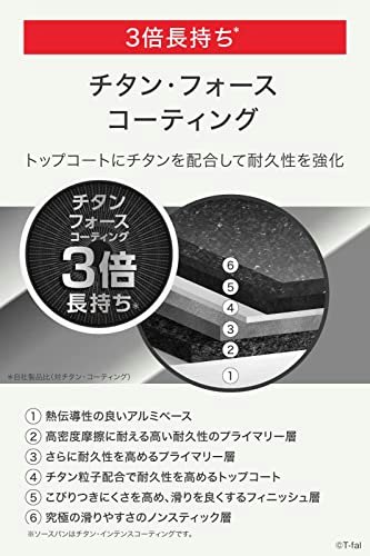 チタン・フォース:耐久性と価格のバランスを取りたい人におすすめ