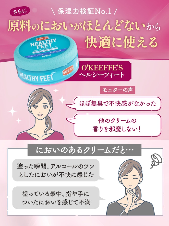 高い保湿効果が見込めて、においの不快感のなさを求めるならヘルシーフィート