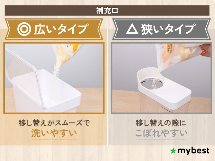 補充の手間を減らしたいなら、補充口が広いものがおすすめ
