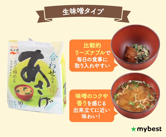 味噌の風味やコスパ重視なら生味噌タイプ