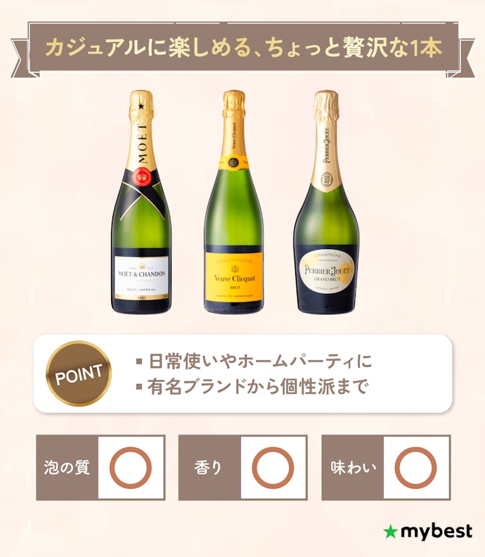 カジュアルに楽しむなら、5,000~1万円程度のシャンパンを選ぼう