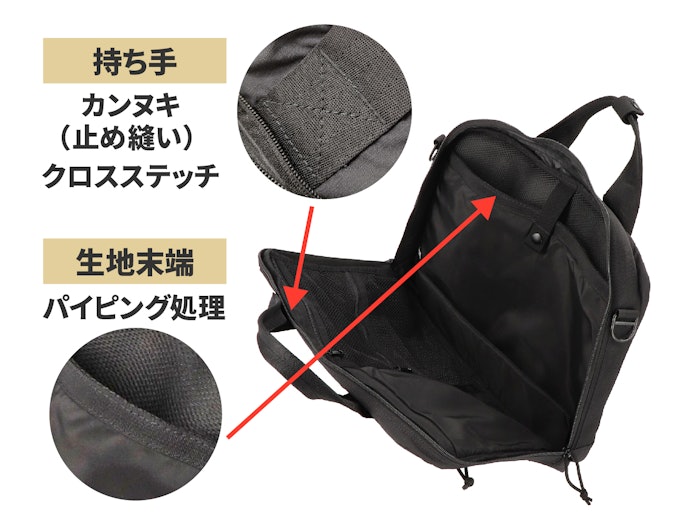 持ち手や生地の末端が補強されるような縫製か