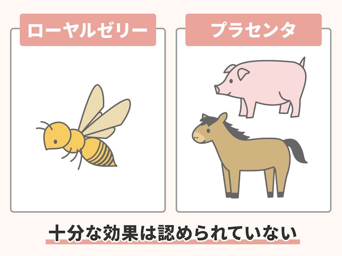 ローヤルゼリー・プラセンタサプリは効果があるとはいいきれない