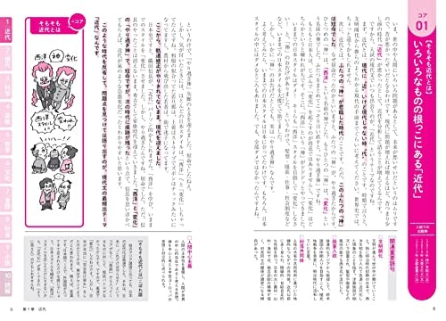 問題の解き方を学びたい人は解説がていねいな参考書を選ぼう