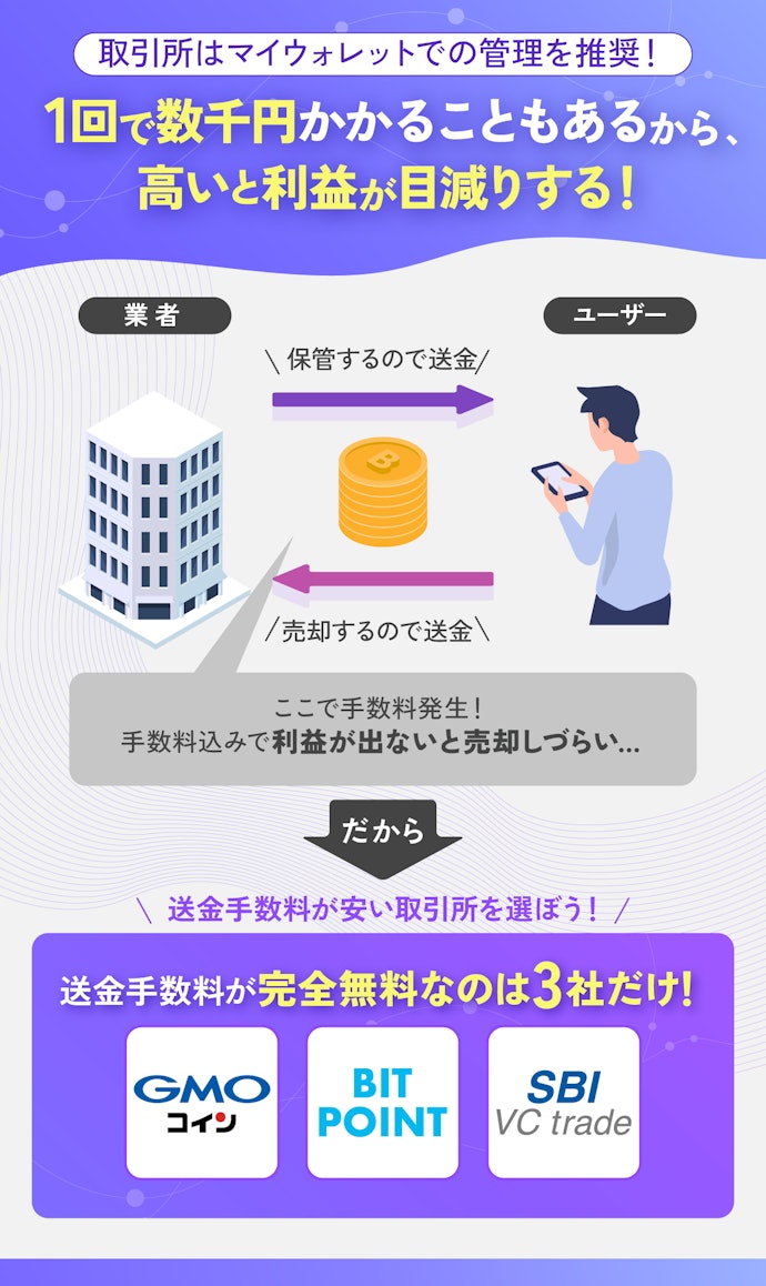 OKJの口コミ・評判は？実際に使ってメリット・デメリットを徹底調査！ | マイベスト