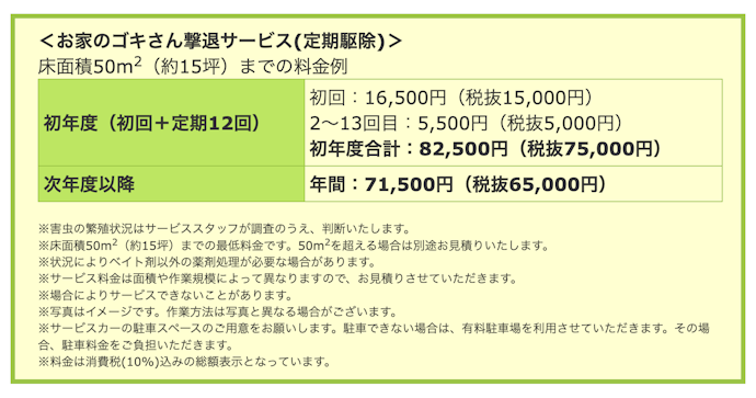 再発保証や定期点検フォローのある業者なら駆除後も安心