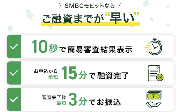 融資までは最短15分!申込タイミングによるものの最短即日融資に対応