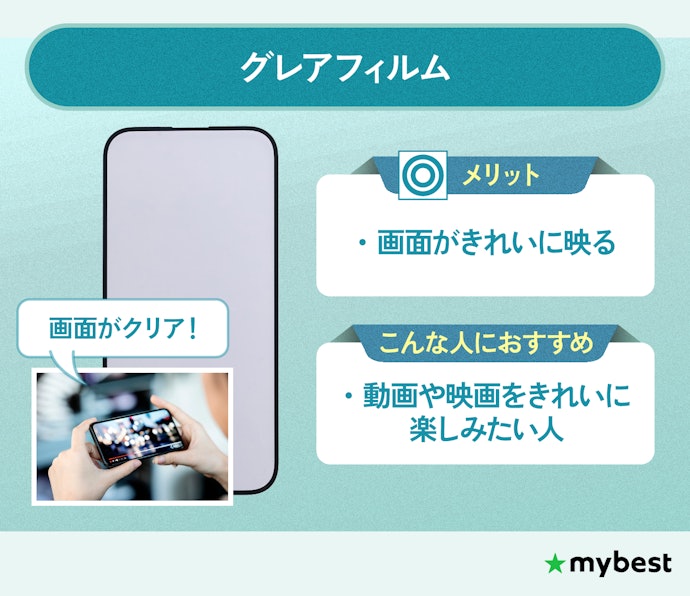 フィルム無しと同じ使用感で使いたいなら、グレアフィルムを選ぼう