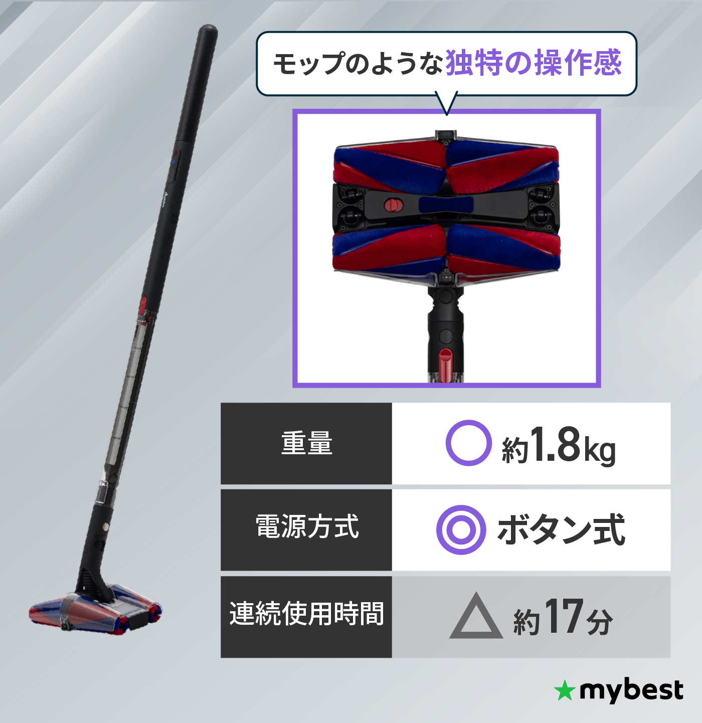 生活家電 ⭕️ダイソン 掃除機おまとめ 本体4 個 お得品