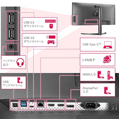 周辺機器も切り替えるならKVM対応のType-A端子が3口以上あると便利