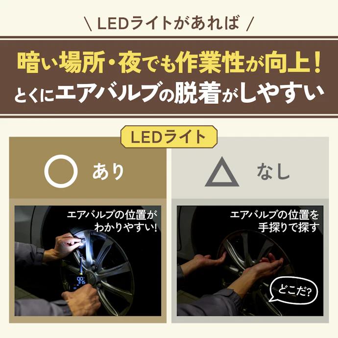 暗い場所・夜でも使いやすい「LEDライト付き」を選ぼう