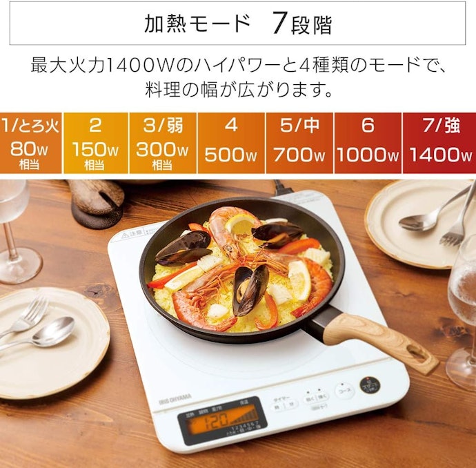幅広いメニューを作るなら、細かく火力調整できるものをチョイス