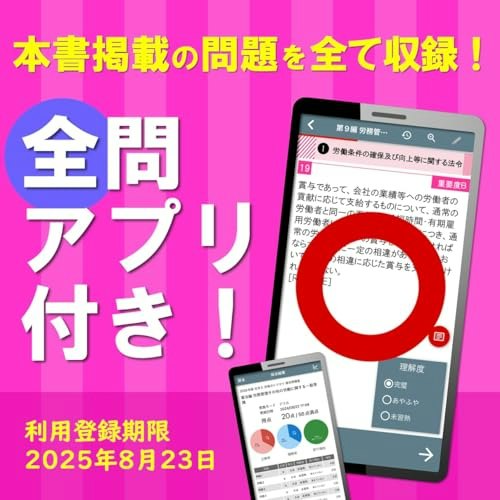隙間時間に効率よく学ぶなら電子データや動画つきのテキストがベター