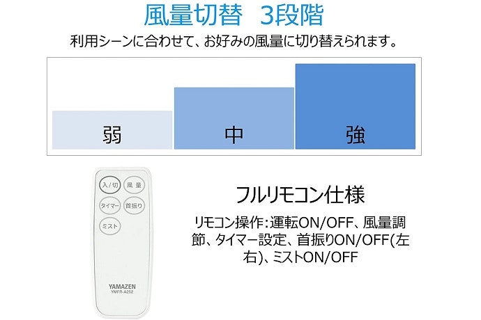首振り機能・遠隔操作できるリモコン・タイマー機能があれば快適