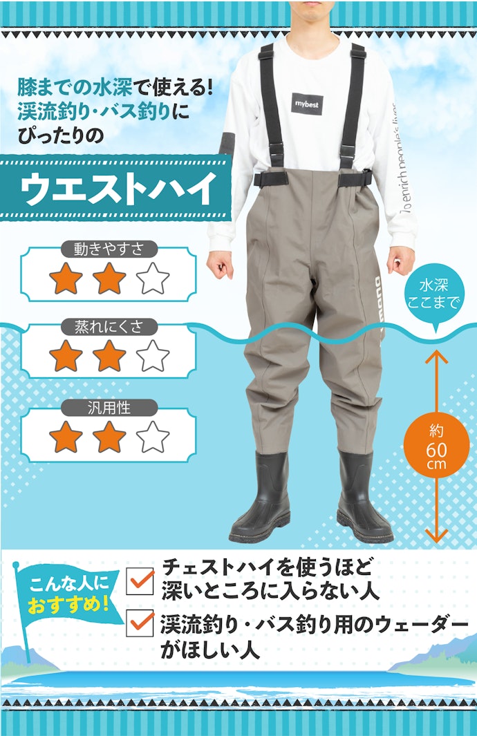 太ももまでの水深で、ラフに使いたいならウエストハイ