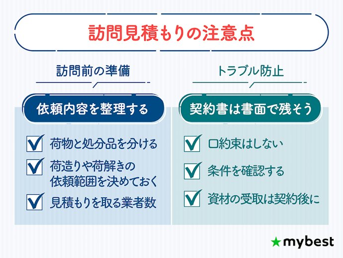安さ・正確さ重視なら訪問見積もり。プロの査定で最安値を狙おう