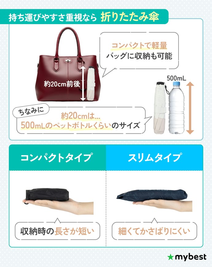 折りたたみタイプは種類が豊富!自分に合うものを選ぼう