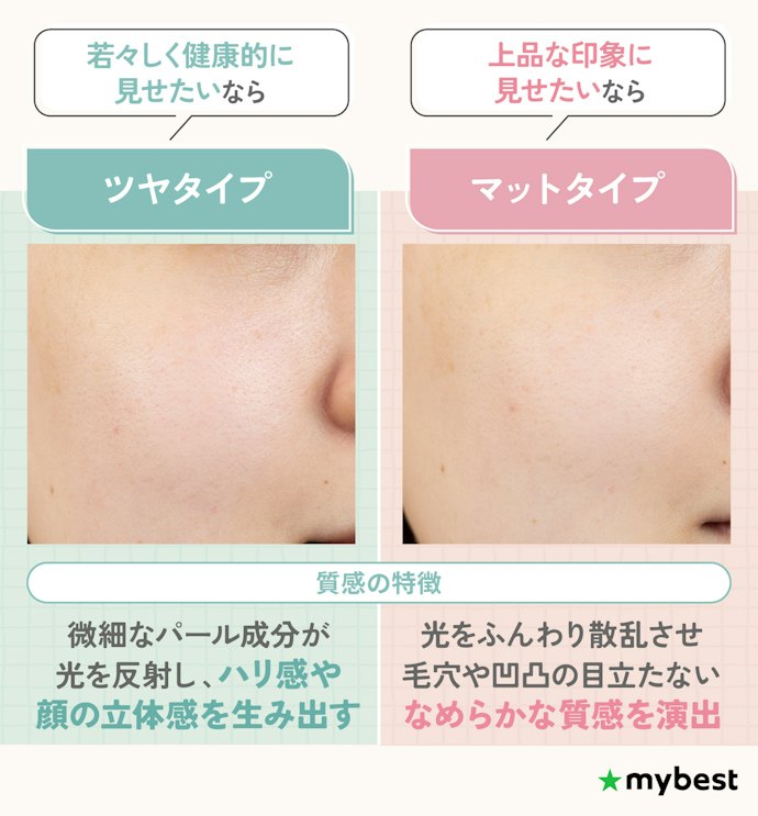 若々しく健康的に見せたい人はツヤ、上品な印象に見せたい人はマットがおすすめ
