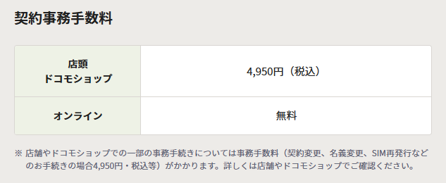 初期費用を抑えたい人におすすめ。Web申し込みなら0円
