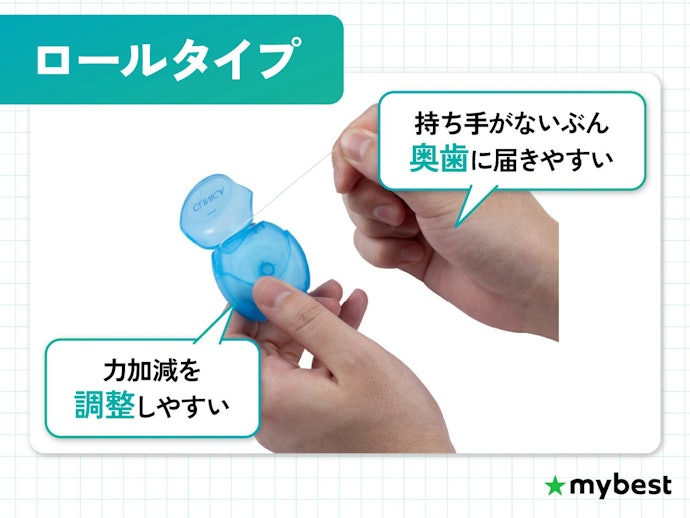 歯間の汚れをしっかり落としたいなら、ロールタイプに注目