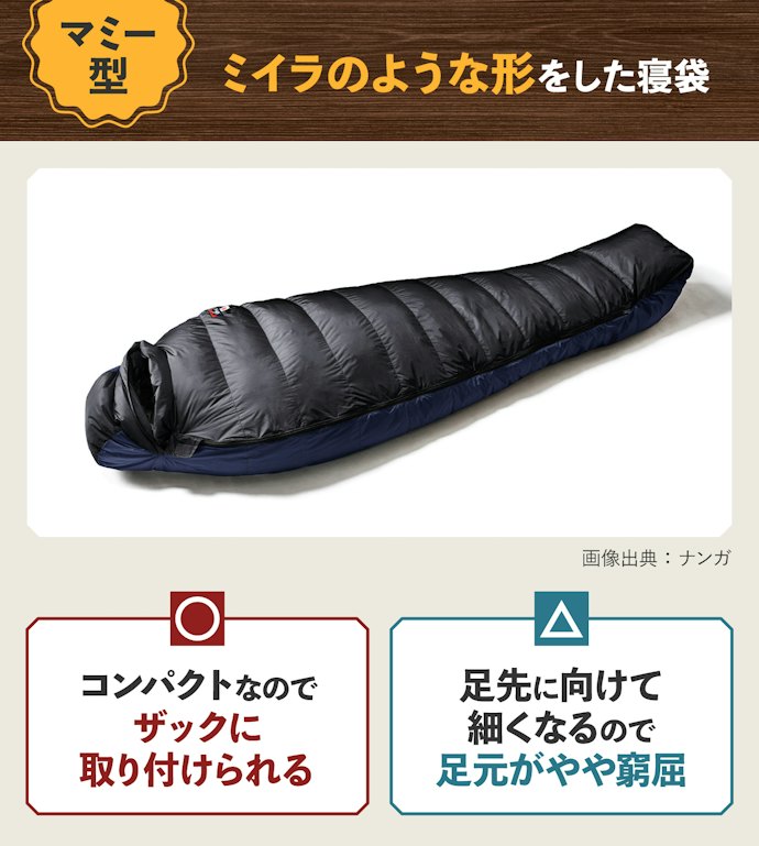 マミー型:登山やULキャンプに。軽量で運びやすい
