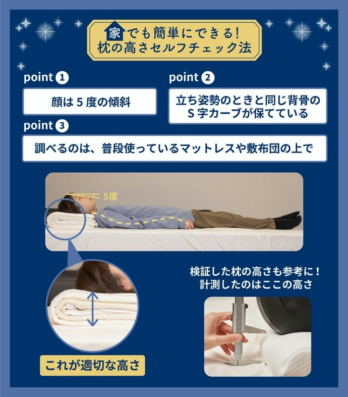 自分の寝姿勢や体格に合った高さを確認しよう