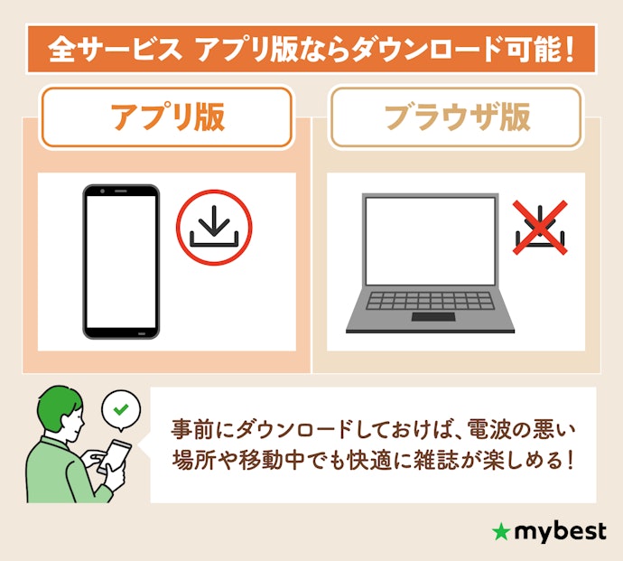 オフライン利用するならアプリ版を選ぼう
