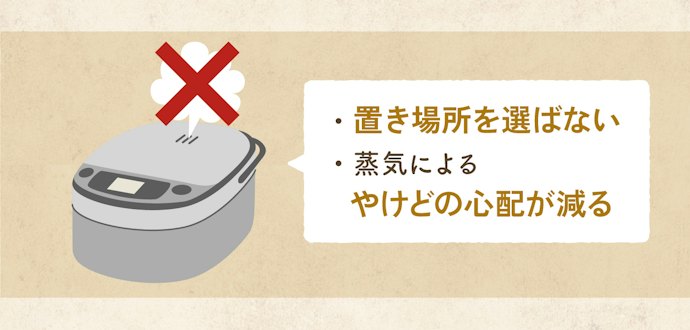 蒸気セーブ機能付きなら、置き場所に困らない