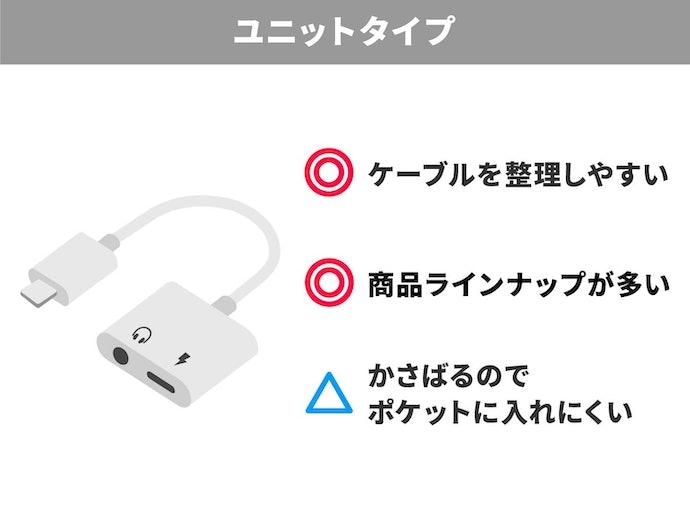 ケーブルをすっきり接続したいなら、ユニットタイプがおすすめ