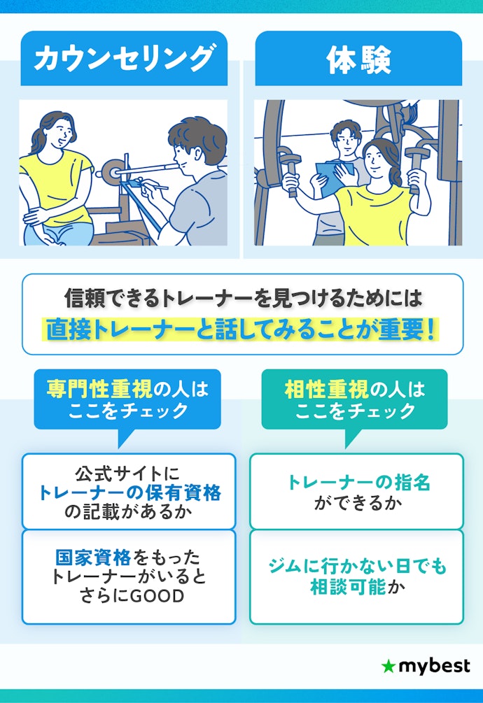 トレーナーの専門性と相性は、実際に行って確かめるのがおすすめ