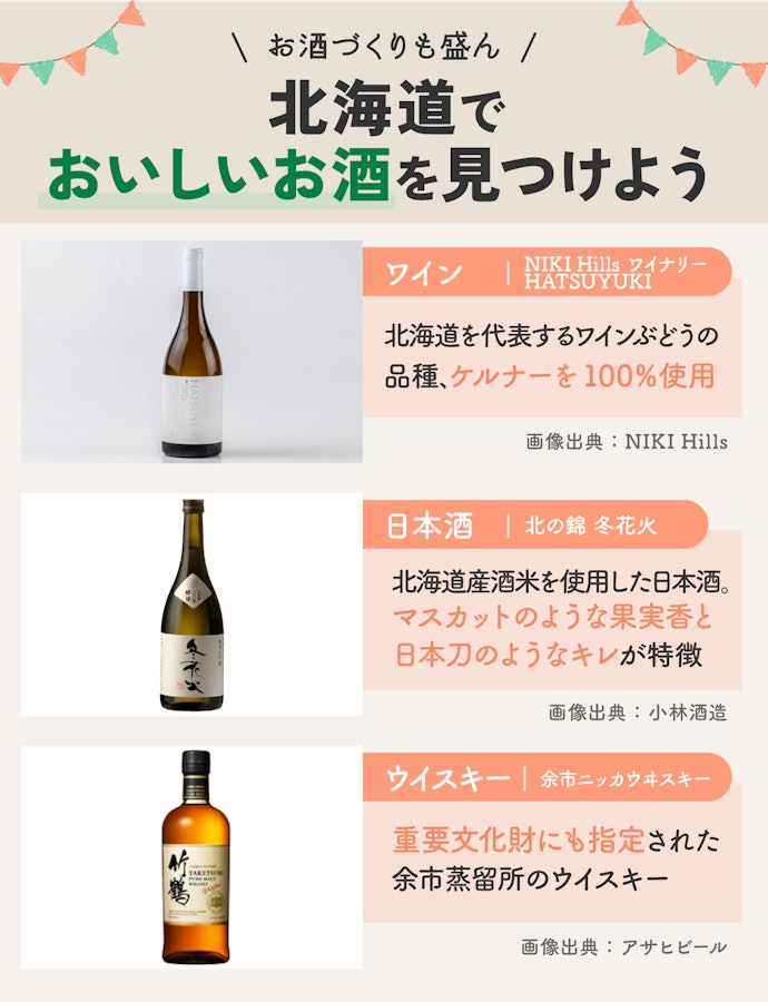お酒好きな人ならワイン・日本酒・ウイスキー・おつまみに注目