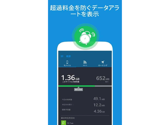 アラームで警告設定ができるチェッカーアプリで使いすぎを防ごう
