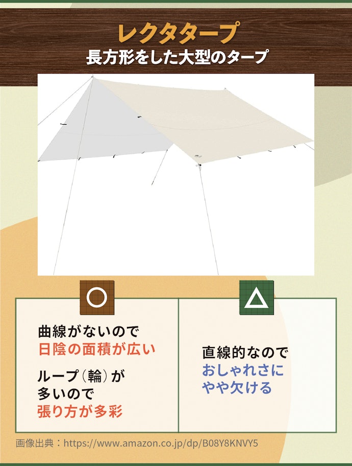 レクタタープ:BBQなど大人数でも使うなら。張り方が多様で日陰面積も多い