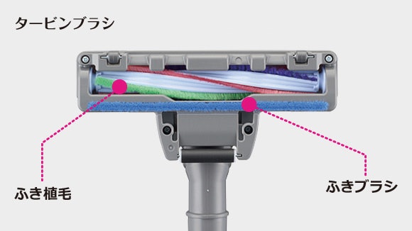 タービンブラシ:安く掃除機を購入したい人向け。カーペットには不向き
