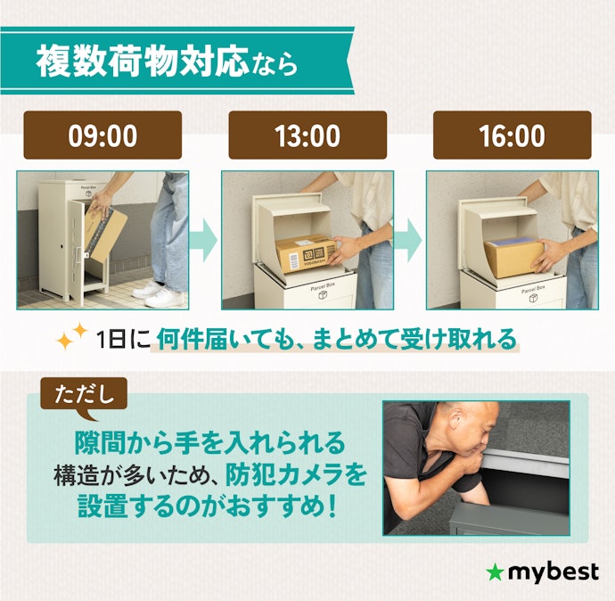複数の荷物に対応できるボックスが便利