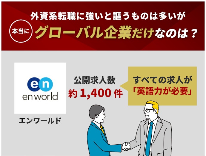 グローバルに活躍したいなら、海外展開している企業だけを扱うものをチェック!