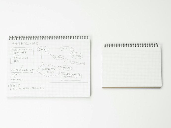 情報共有しながら使うなら大きめのA4サイズがおすすめ