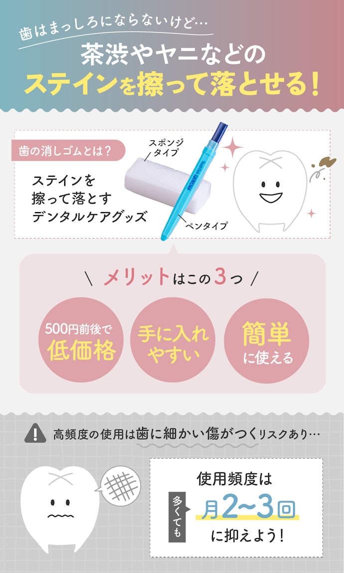 大事な予定の前に歯の茶色い汚れを落としたい人は歯の消しゴムを!